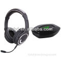 Smart tv headphone with remote control